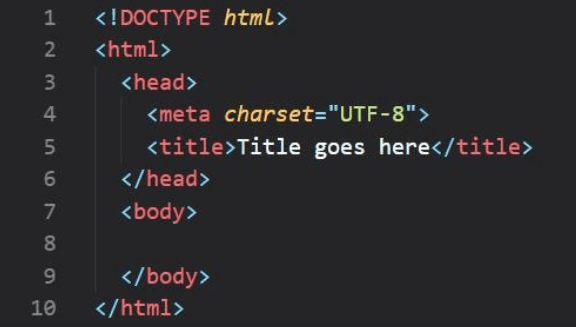 Html example